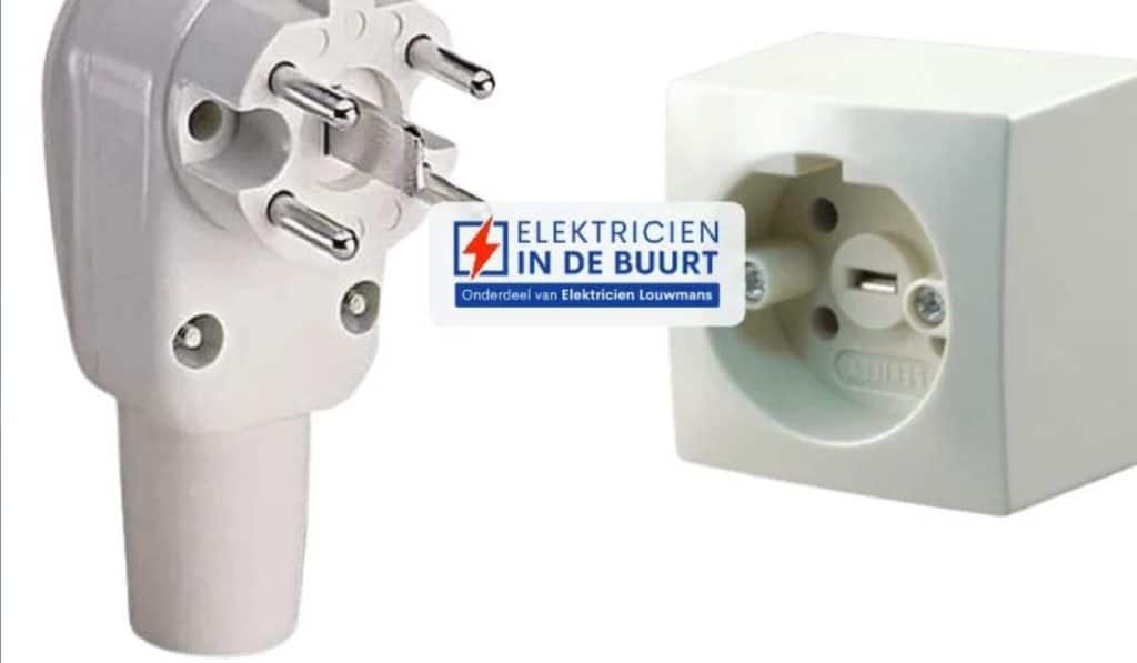 Elektrisch koken met Perilex