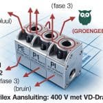 Complete gids voor Perilex aansluitingen: 1 fase, 3 fase, kookgroep en bedrading