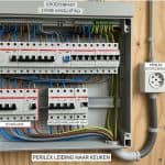 Perilex aansluiting meterkast en krachtstroom uitgelegd